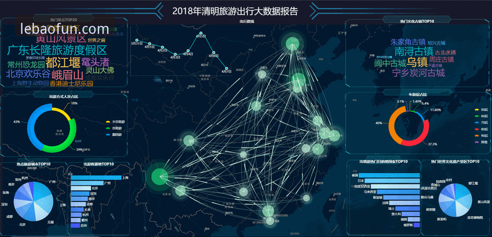 乐宝体育实时数据系统最新升级动态：存储优化与多维度赛事解析