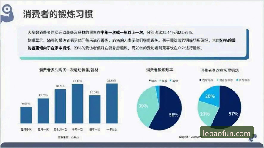 乐宝体育用户评价怎么样 乐宝体育平台用户评价深度分析:从体验细节看行业趋势