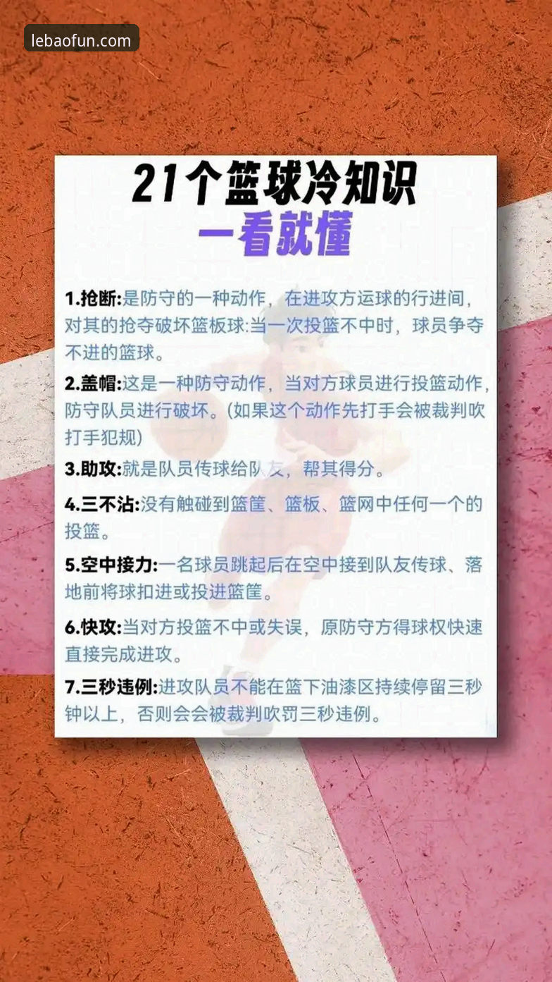 lebao下载手机版 十年体育爱好者亲述:lebao下载手机版实战经验与完整操作指南