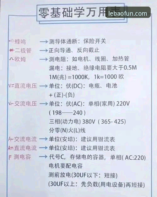 乐宝移动端优化使用指南：老用户亲测的高效操作技巧