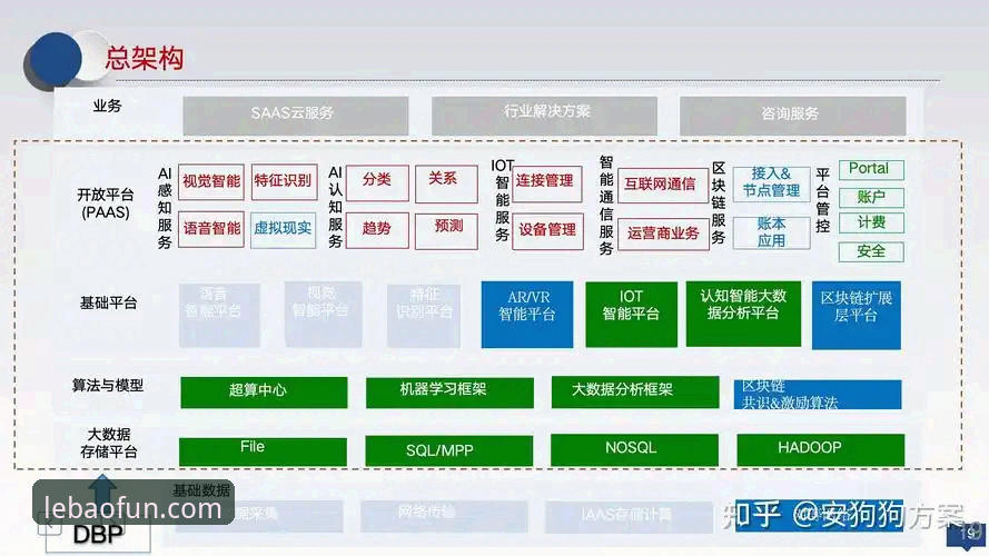 乐宝实时数据最新版 乐宝实时数据最新版深度分析:从用户痛点看v2.0.5版本的核心升级逻辑