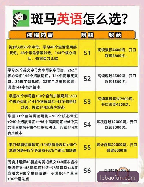 乐宝官网登录 资深用户分享:在乐宝体育平台追踪巴斯克德比的实战心得
